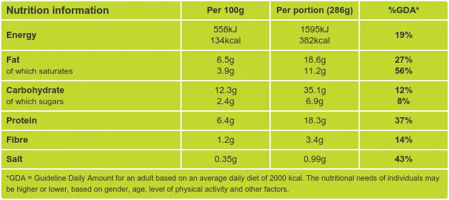 Mac & Cheese with Cauliflower and Spinach Nutritional Information