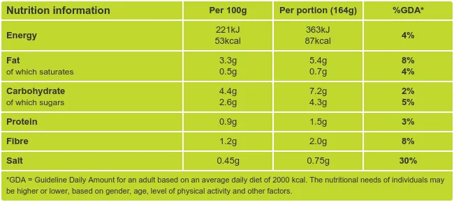 Fresh tomato Italian marinara Nutritional Information