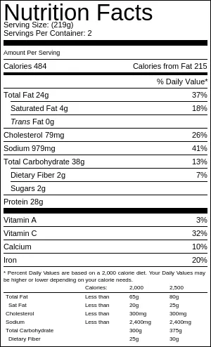 sardines on toast nutritional infromation