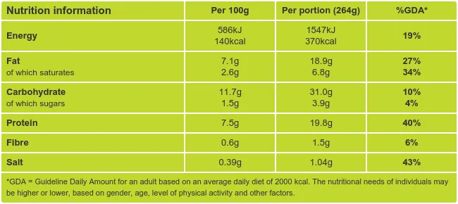 Organic Caprese Pasta Salad Nutritional Information